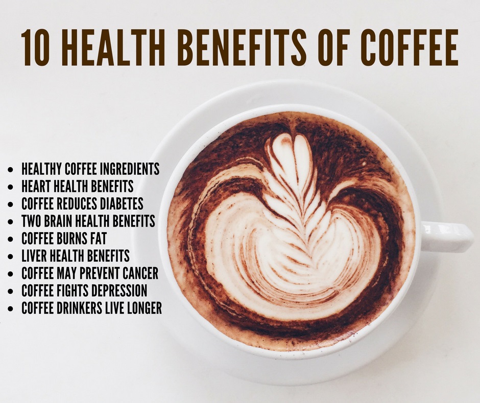 10 Health Benefits Of Coffee