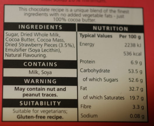 Cocoa, fat and sugar are ingredients in chocolate