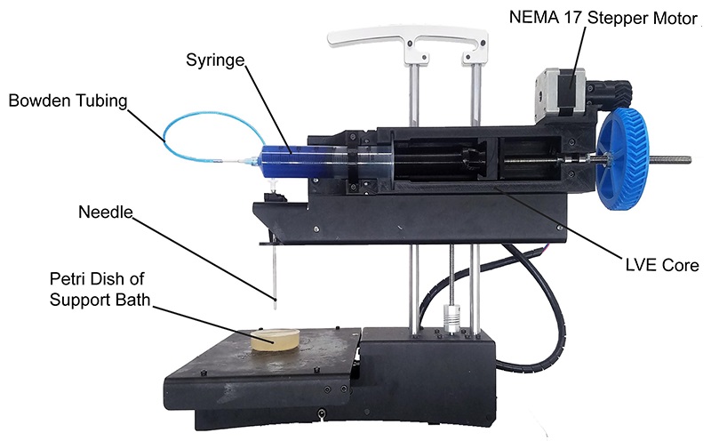 3D bioprinter for DIY bioprinting organs